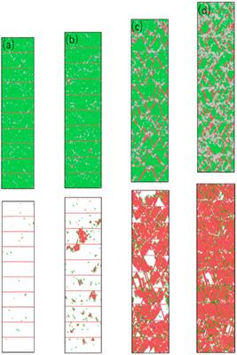 Effect of Twin Boundary Density on Mechanical Behavior of Al0.1CoCrFeNi High-Entropy Alloy by Molecular Dynamics Simulation
